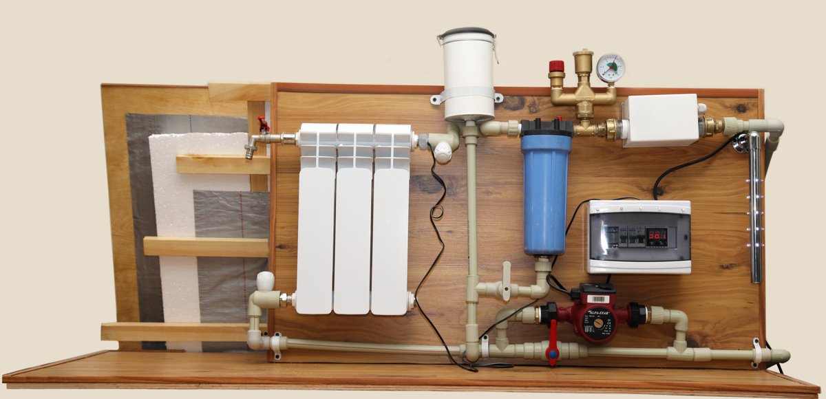 Автономне енергопостачання житлової будівлі