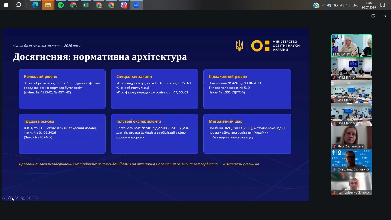 Семінар з дуальної освіти