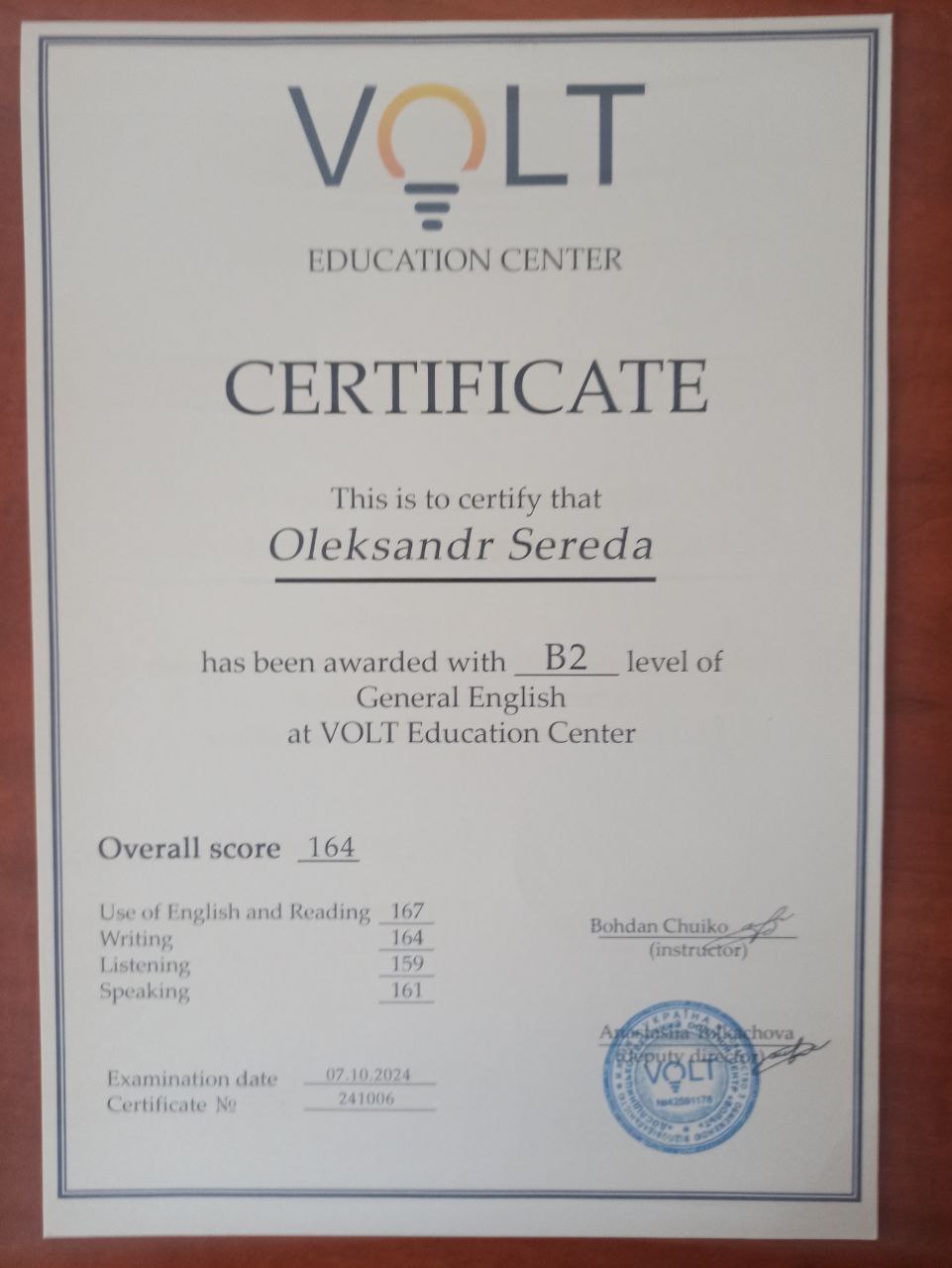 Сертифікат